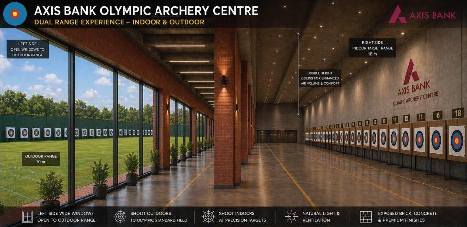 Illustrative dual indoor and outdoor archery range experience