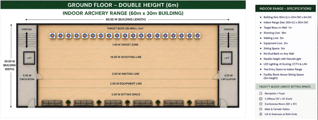 Illustrative ground floor indoor archery range concept
